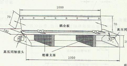 EMC電快速脈沖測(cè)試報(bào)告